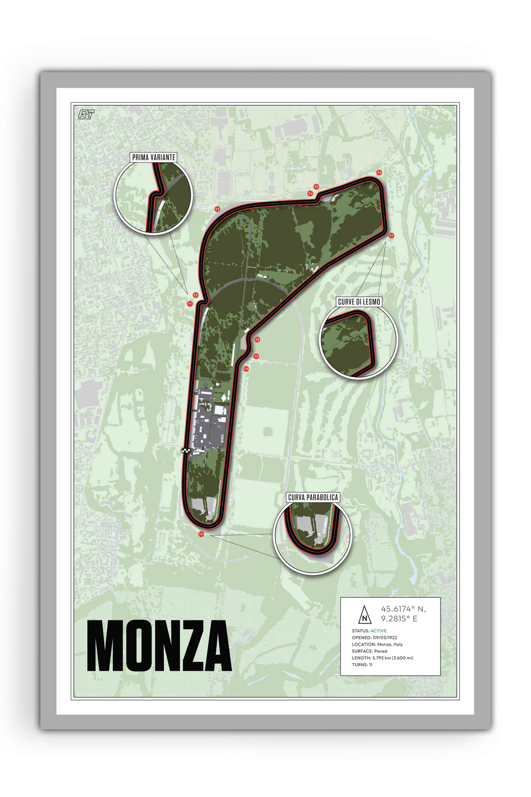 Monza, Italy - Grand Prix Racetrack Artwork