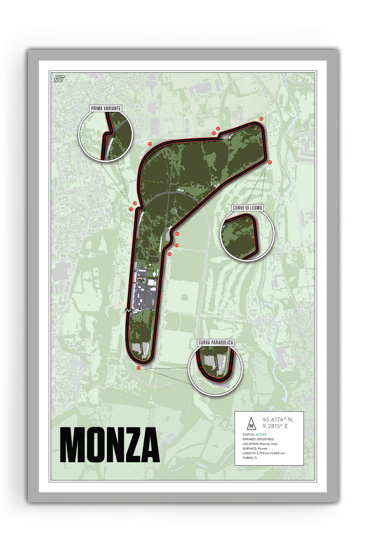 Monza, Italy - Grand Prix Racetrack Artwork
