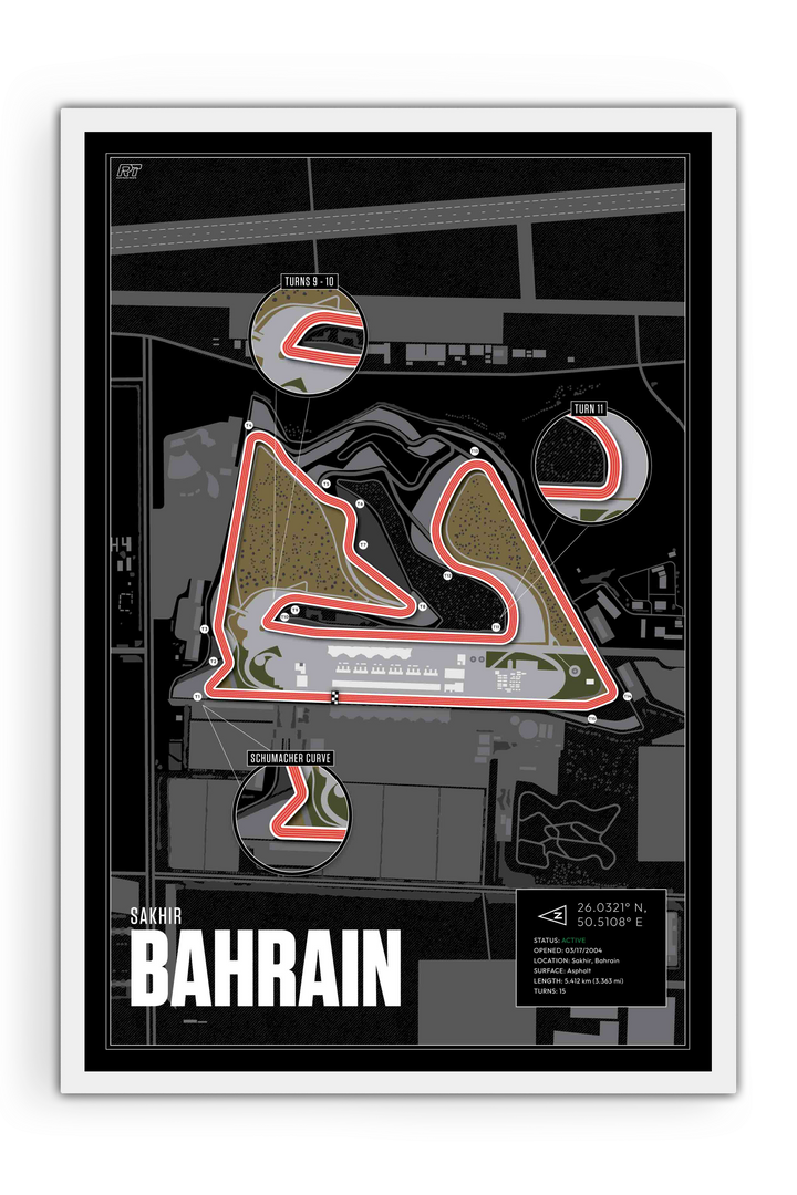 Bahrain International Circuit, Sakhir - Grand Prix Racetrack Artwork