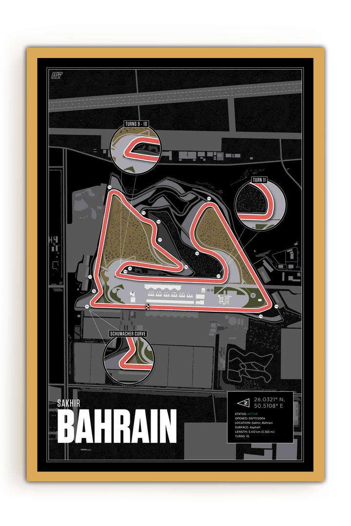 Bahrain International Circuit, Sakhir - Grand Prix Racetrack Artwork