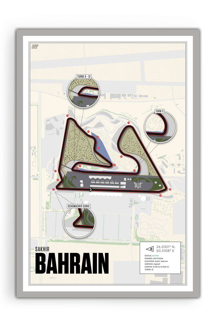 Bahrain International Circuit, Sakhir - Grand Prix Racetrack Artwork