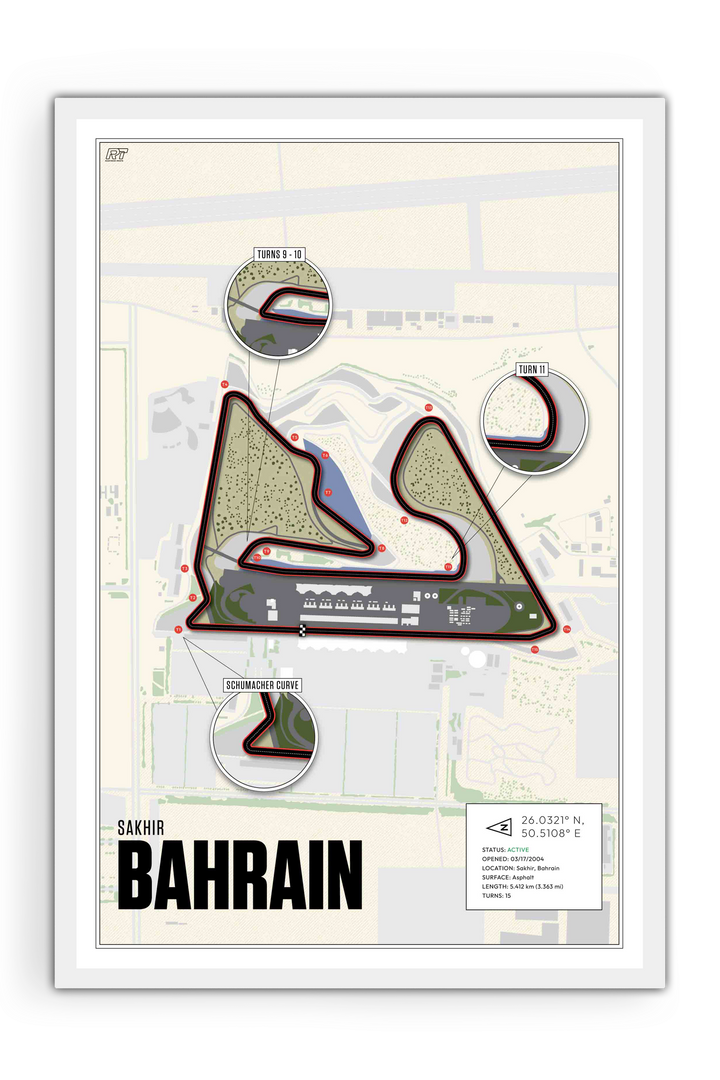 Bahrain International Circuit, Sakhir - Grand Prix Racetrack Artwork
