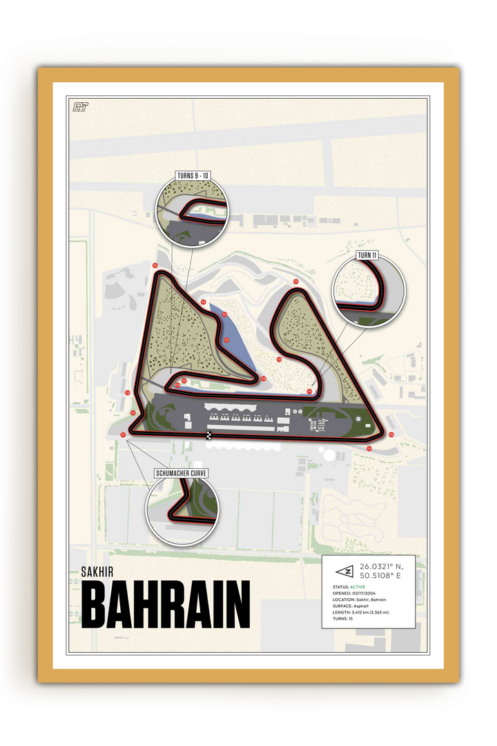 Bahrain International Circuit, Sakhir - Grand Prix Racetrack Artwork