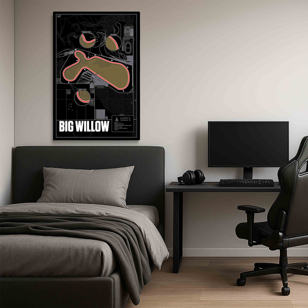 Big Willow - Willow Springs International Raceway, USA - Endurance Racetrack Artwork