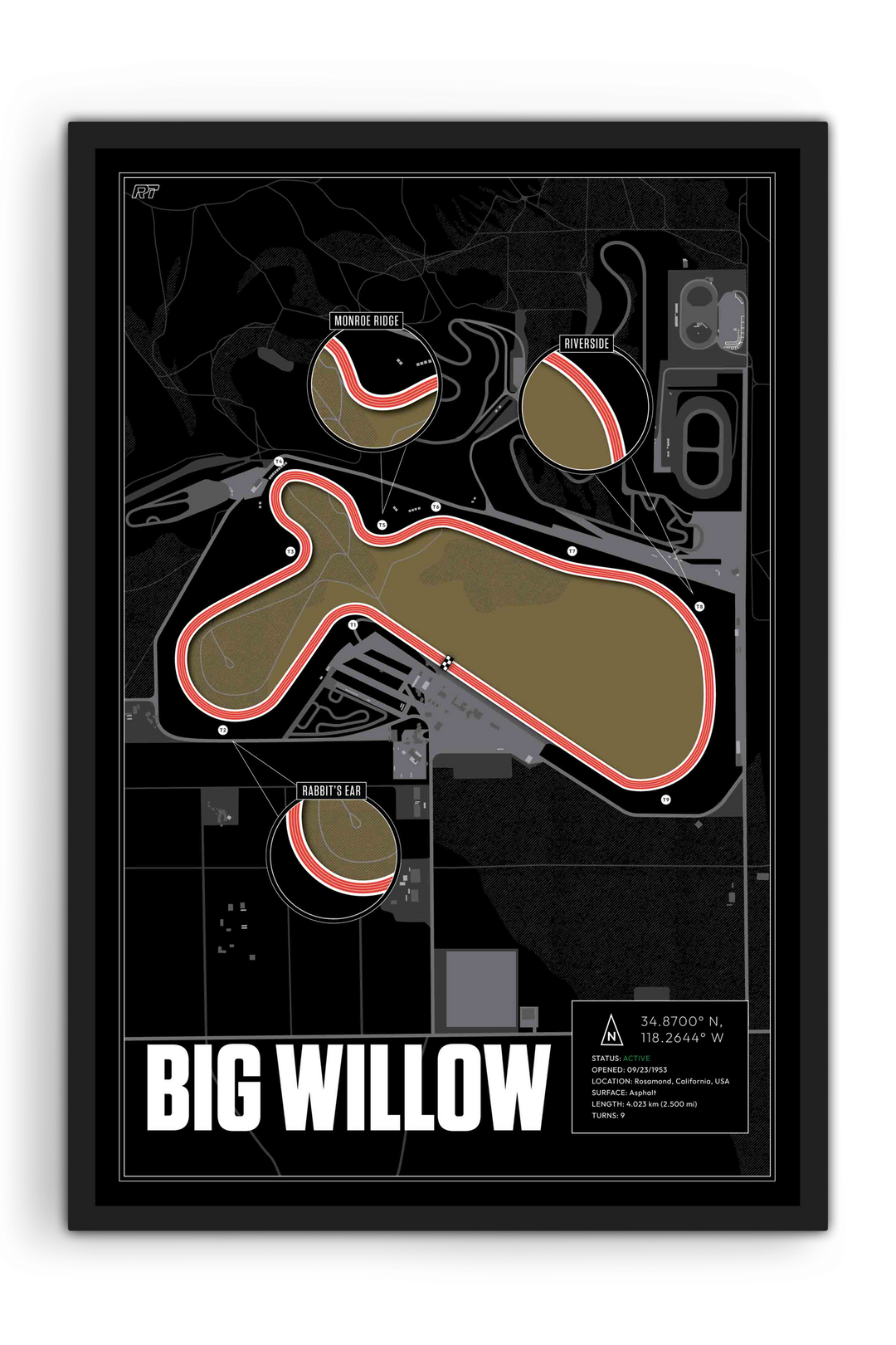 Big Willow - Willow Springs International Raceway, USA - Endurance Racetrack Artwork