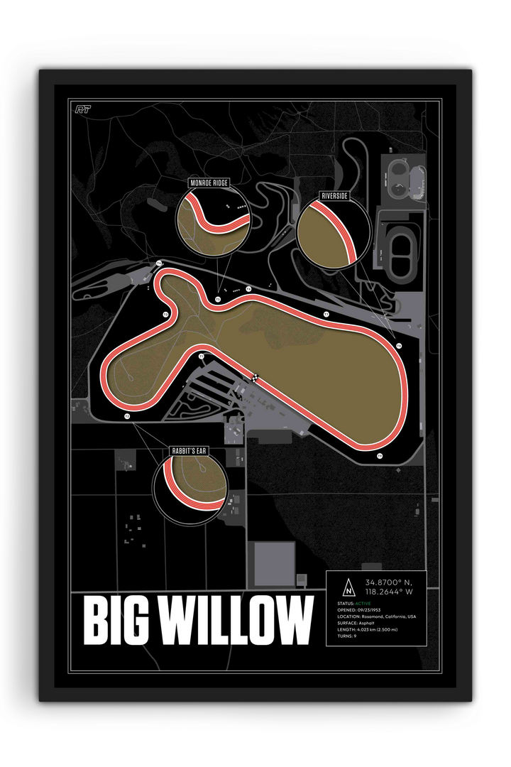 Big Willow - Willow Springs International Raceway, USA - Endurance Racetrack Artwork