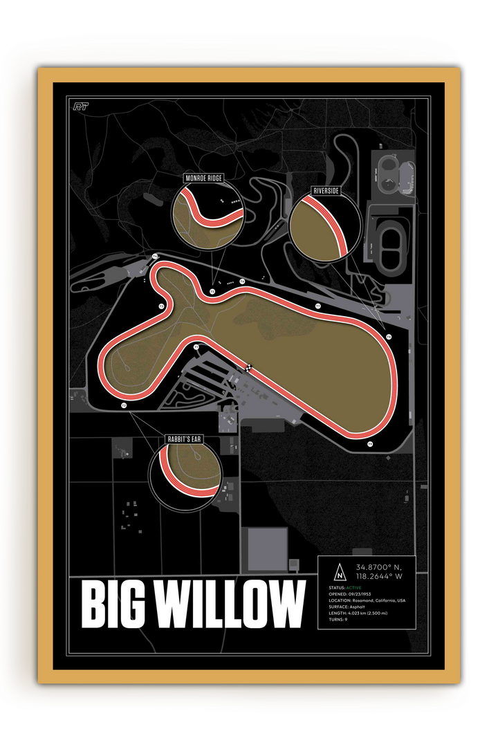 Big Willow - Willow Springs International Raceway, USA - Endurance Racetrack Artwork