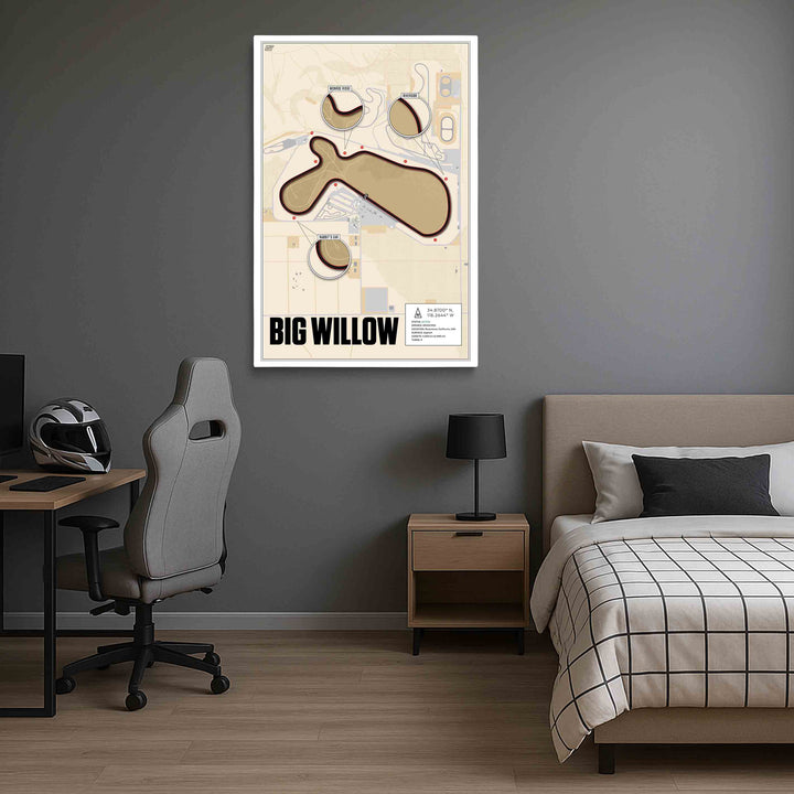 Big Willow - Willow Springs International Raceway, USA - Endurance Racetrack Artwork