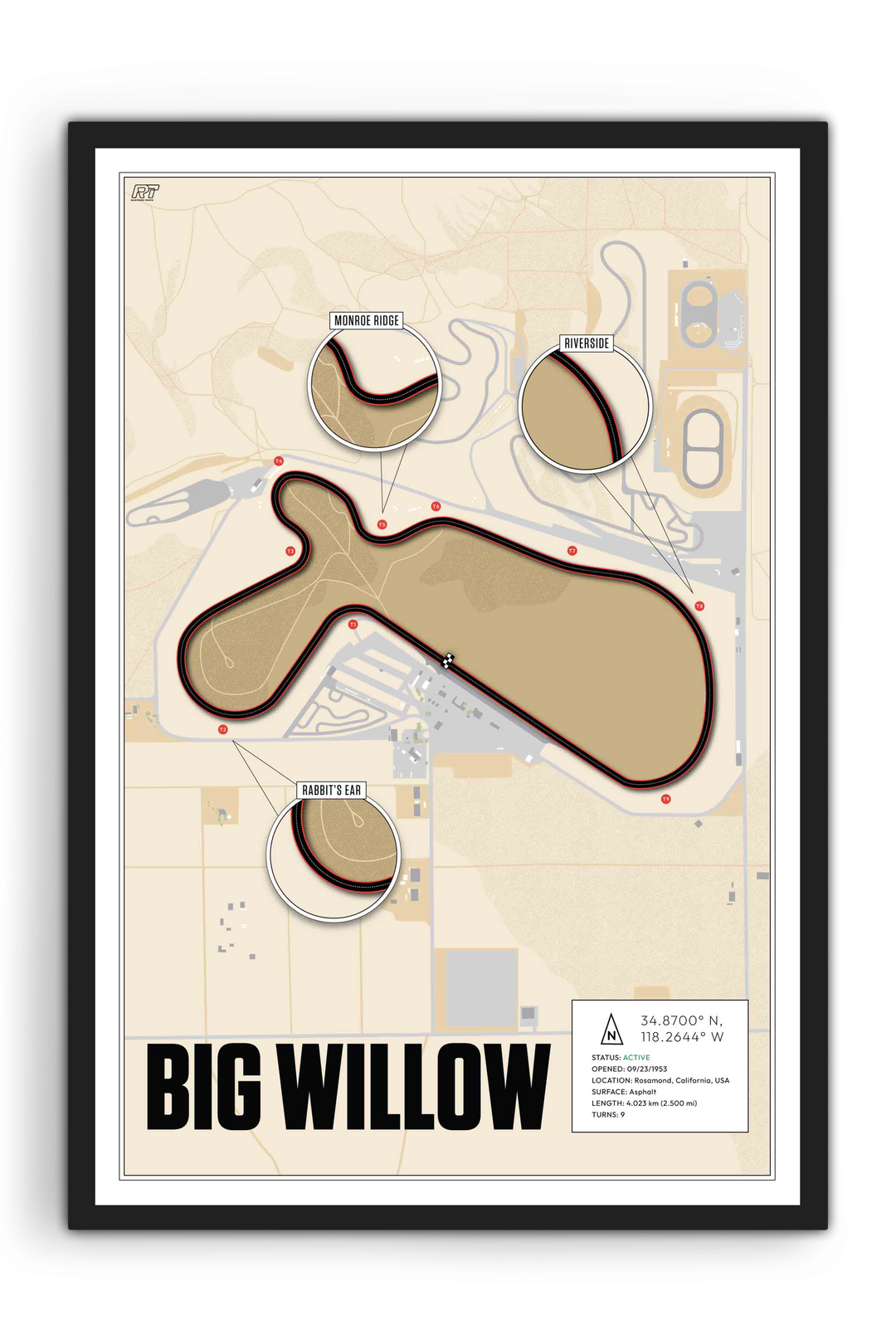 Big Willow - Willow Springs International Raceway, USA - Endurance Racetrack Artwork