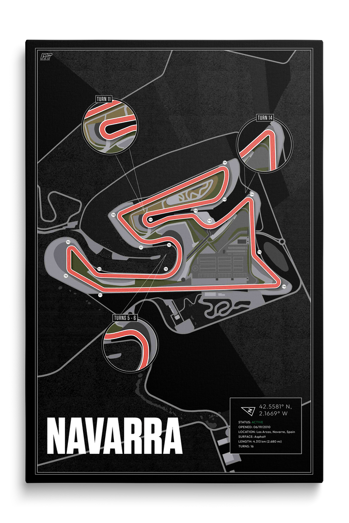 Circuito de Navarra, Spain - Motorcycle Racetrack Artwork