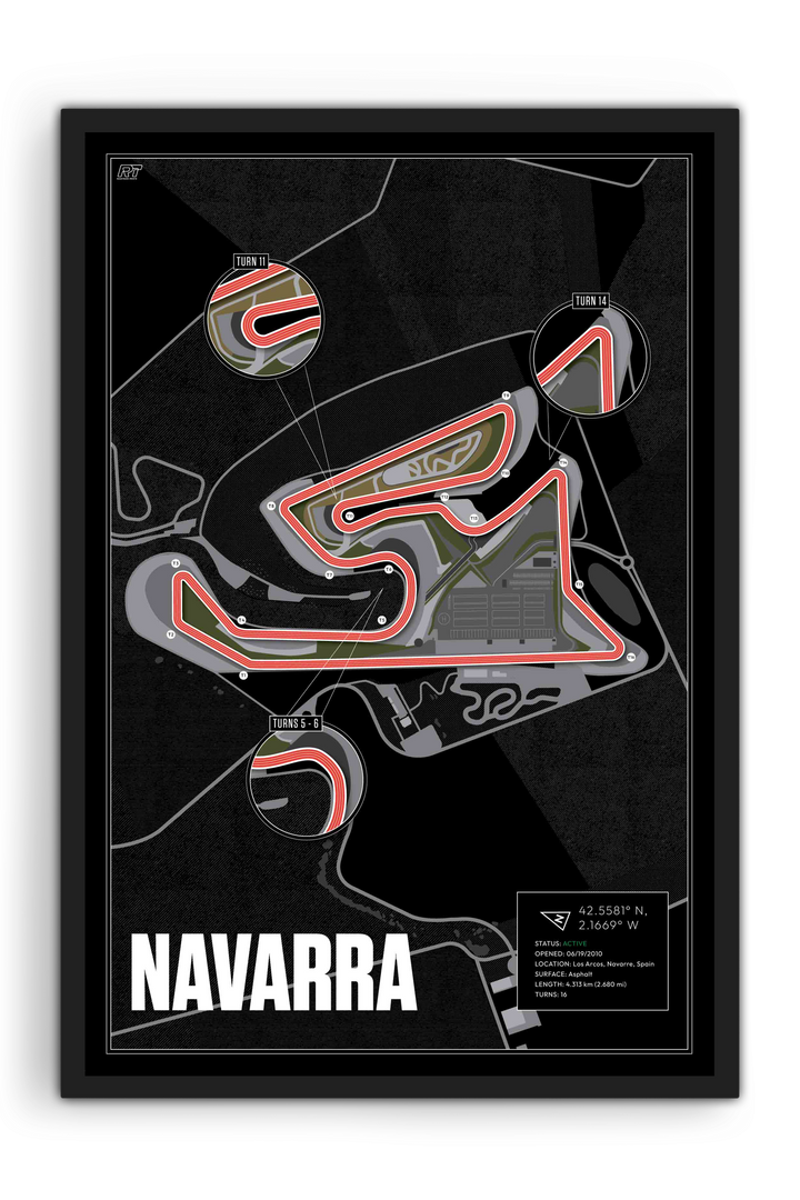 Circuito de Navarra, Spain - Motorcycle Racetrack Artwork