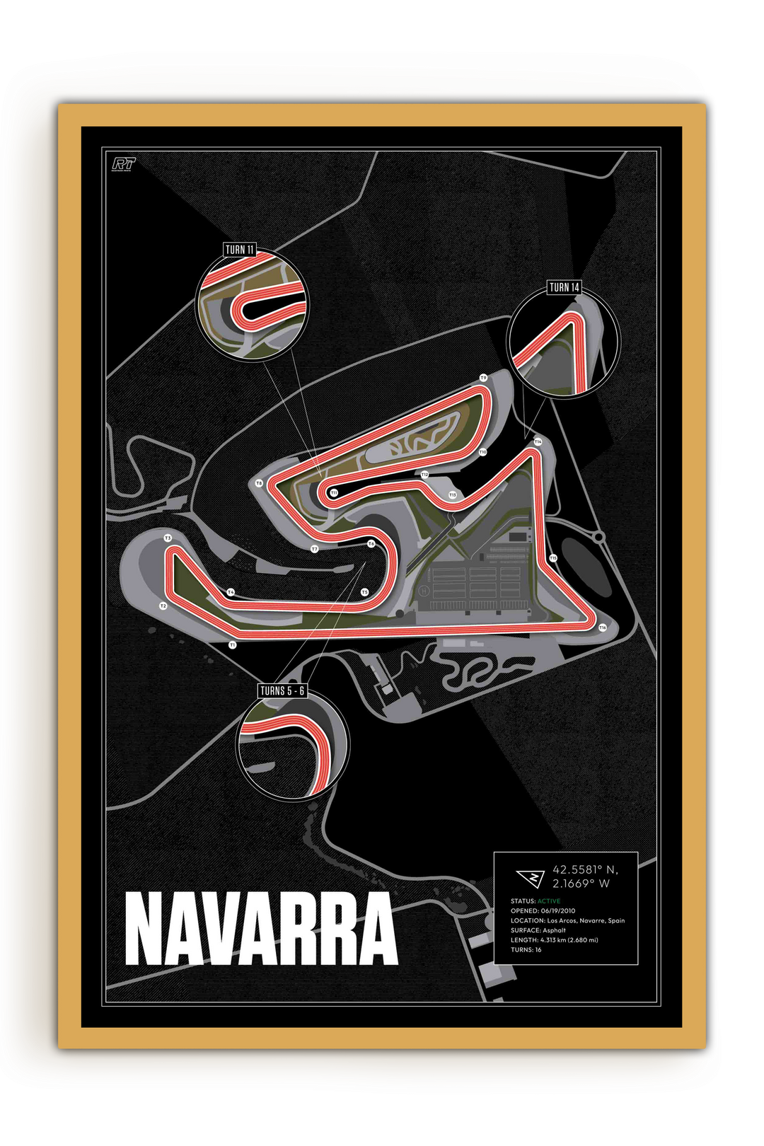 Circuito de Navarra, Spain - Motorcycle Racetrack Artwork