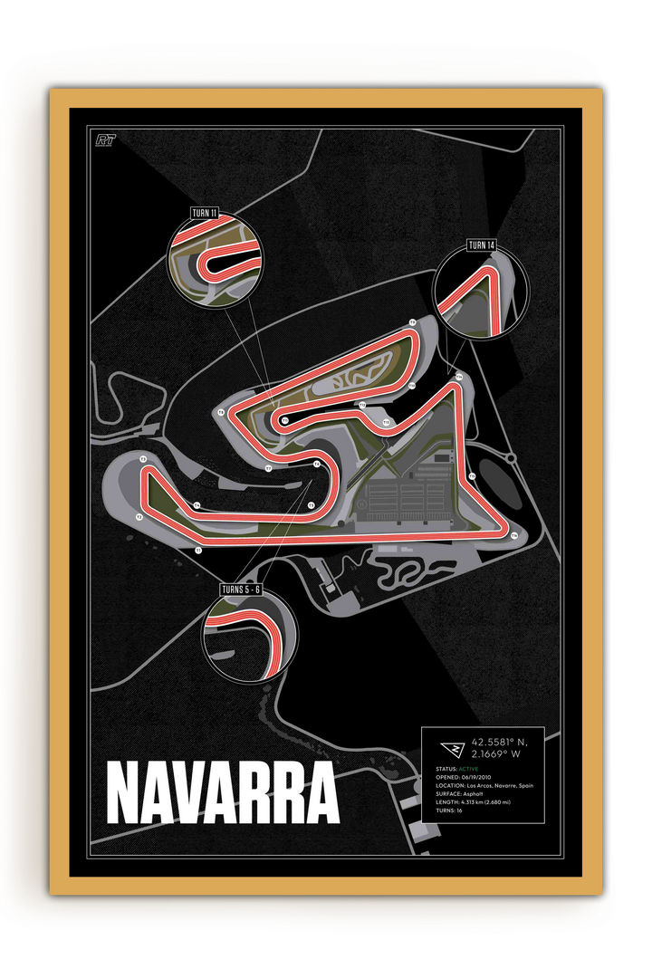 Circuito de Navarra, Spain - Motorcycle Racetrack Artwork