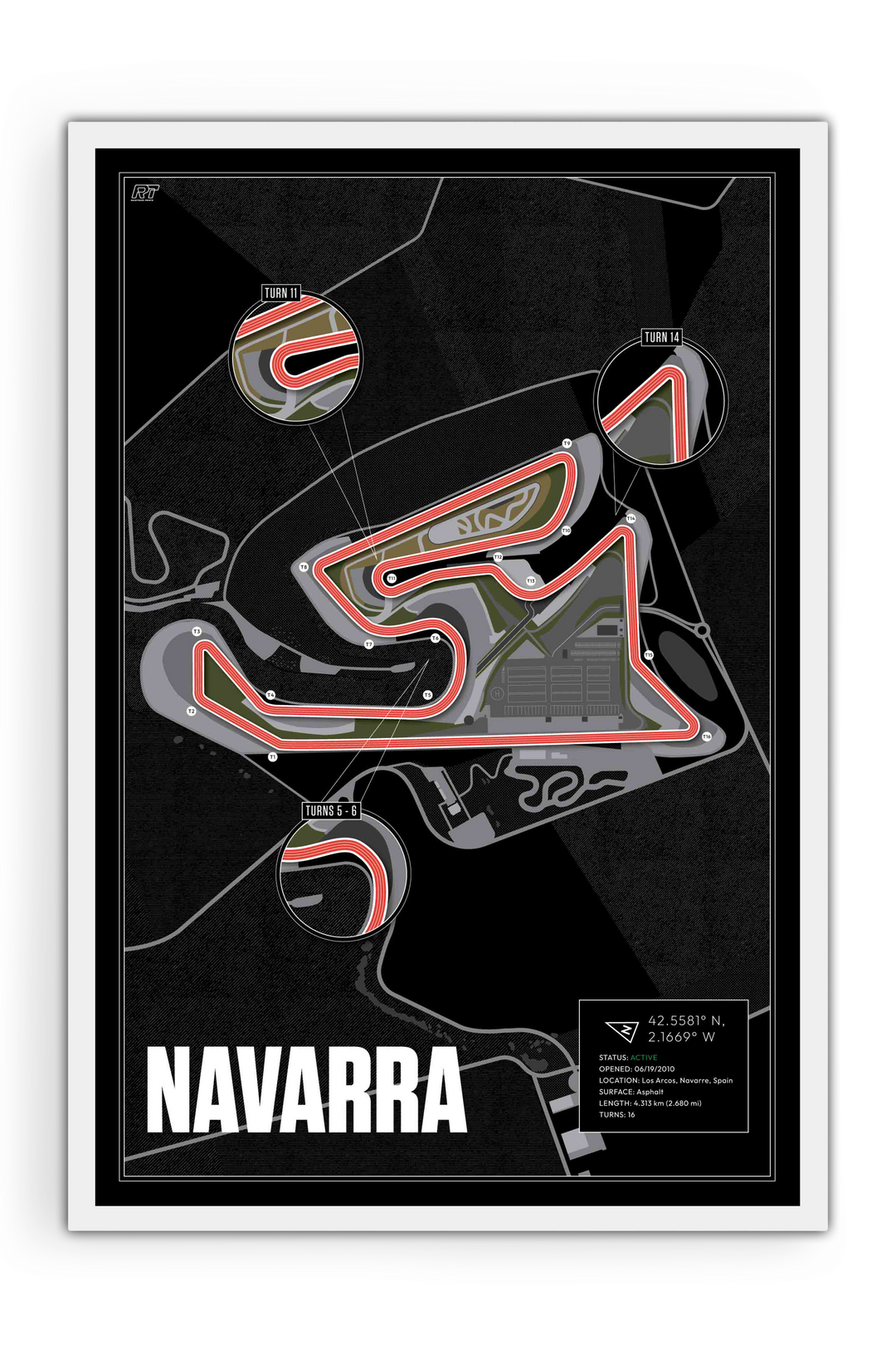 Circuito de Navarra, Spain - Motorcycle Racetrack Artwork