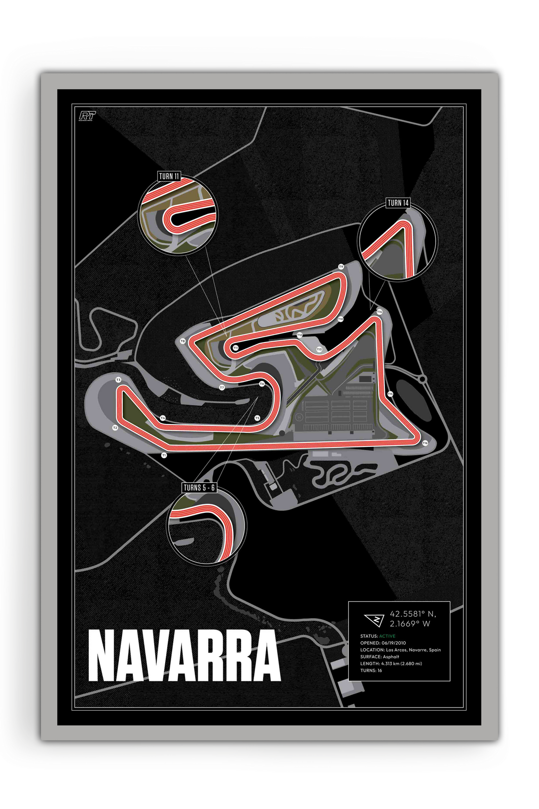 Circuito de Navarra, Spain - Motorcycle Racetrack Artwork