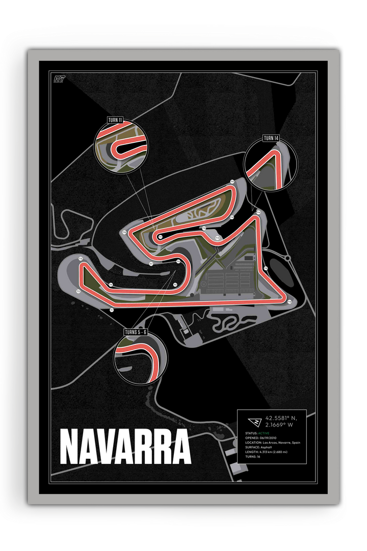 Circuito de Navarra, Spain - Motorcycle Racetrack Artwork