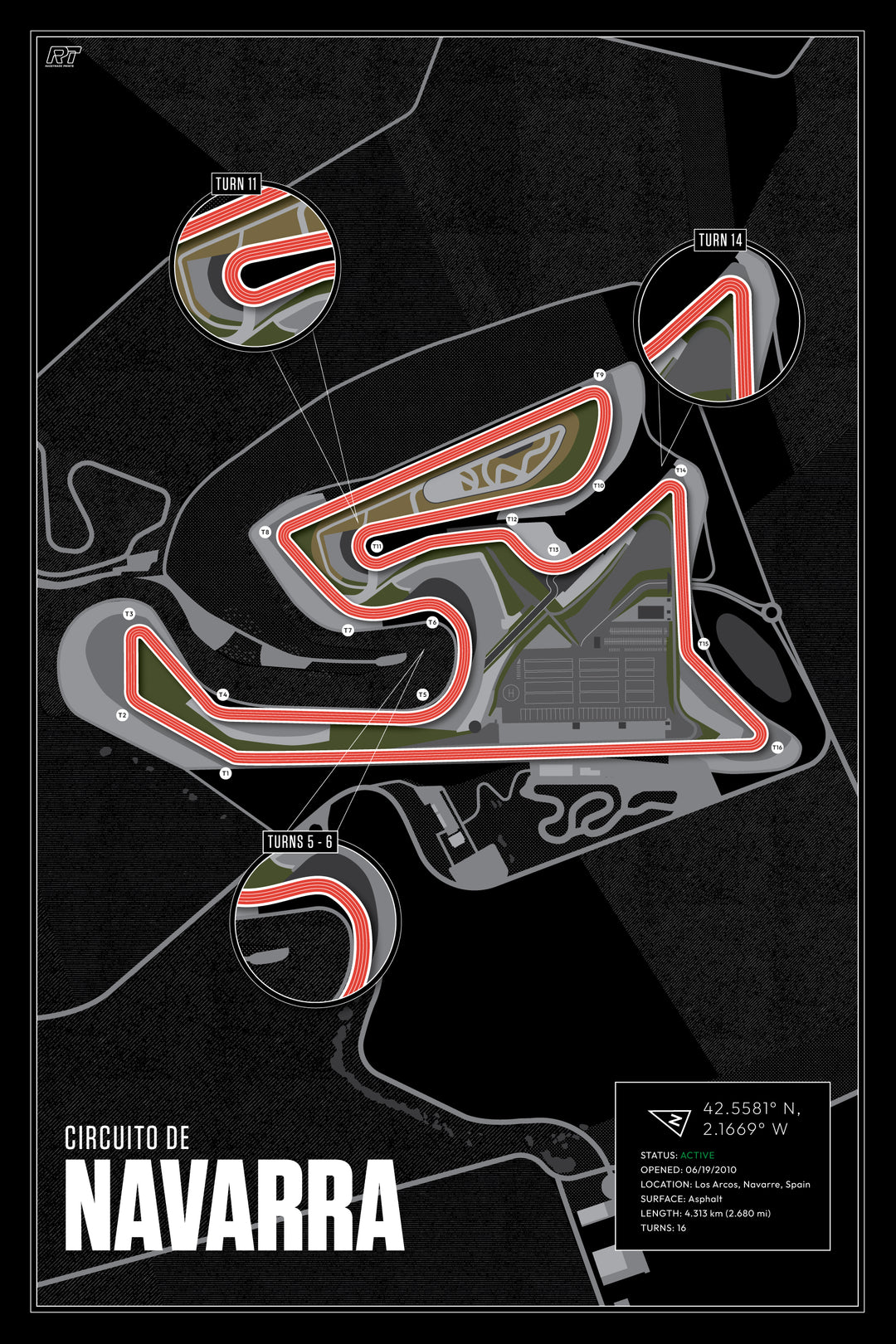 Circuito de Navarra, Spain (Night) - MotoGP Racetrack Artwork