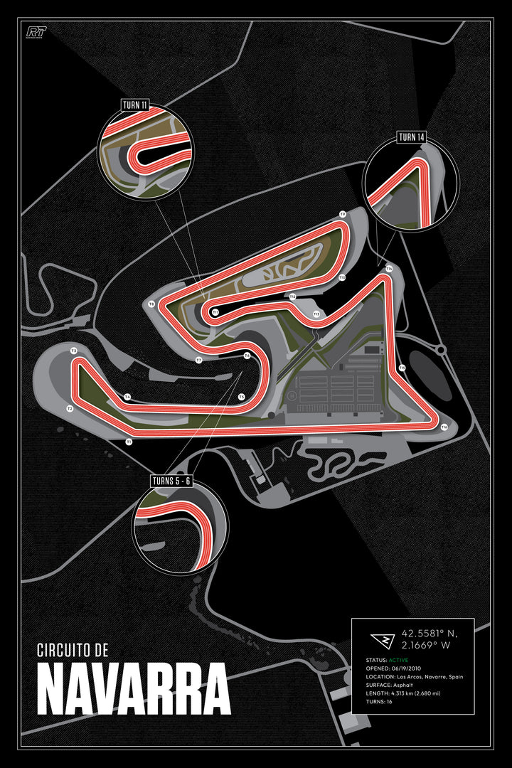 Circuito de Navarra, Spain (Night) - MotoGP Racetrack Artwork