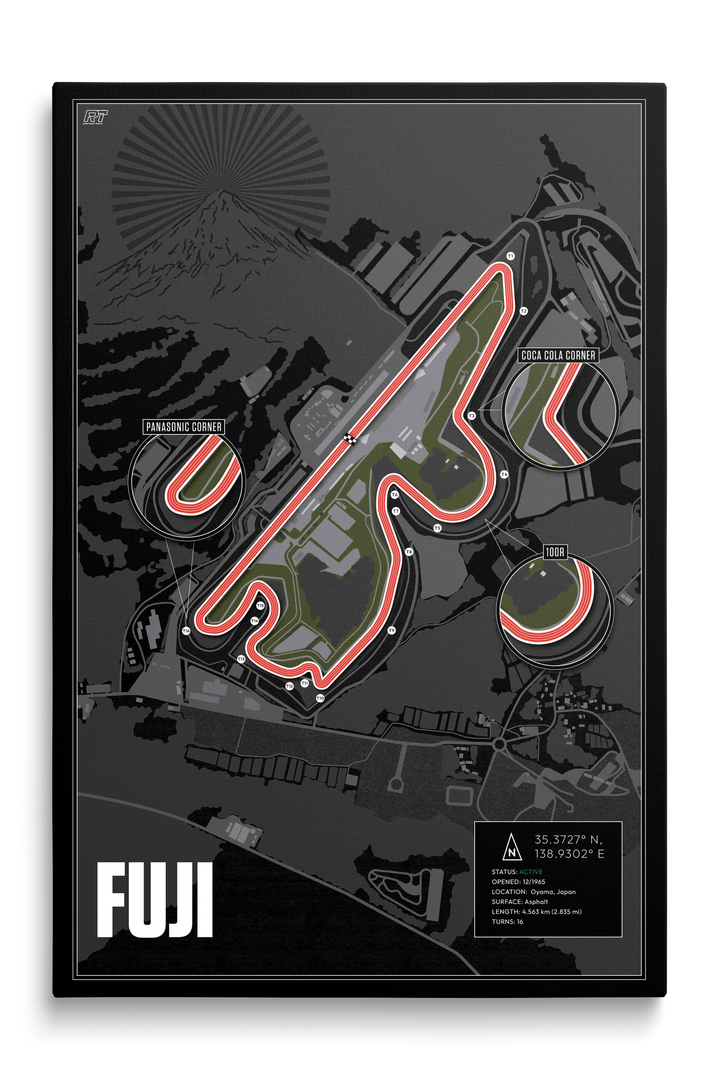 Fuji International Speedway, Japan - Endurance Racetrack Artwork