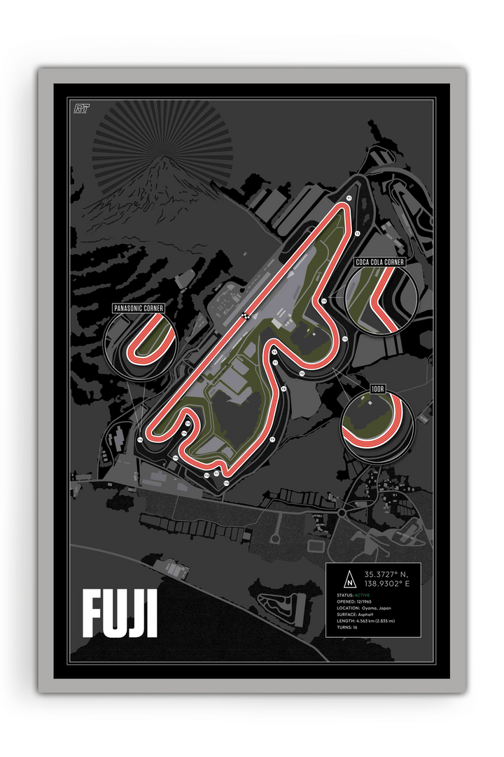 Fuji International Speedway, Japan - Endurance Racetrack Artwork