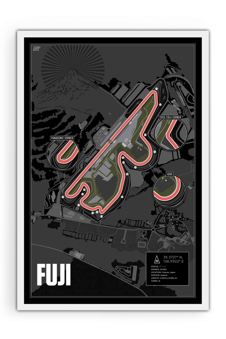 Fuji International Speedway, Japan - Endurance Racetrack Artwork
