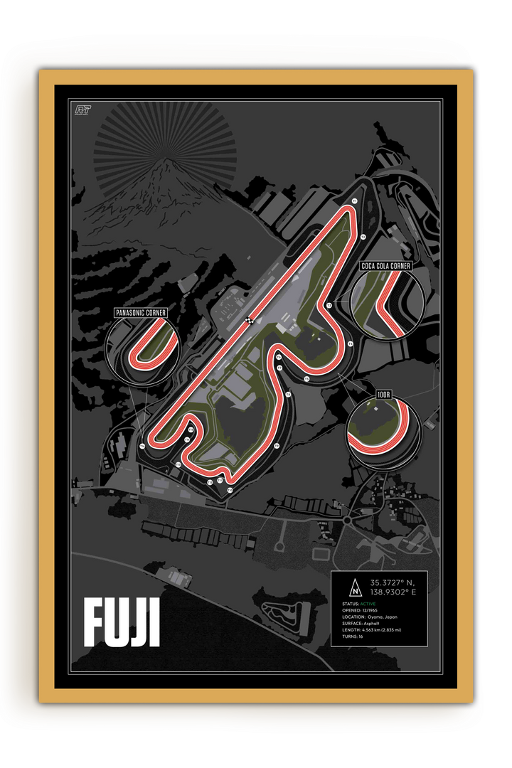 Fuji International Speedway, Japan - Endurance Racetrack Artwork