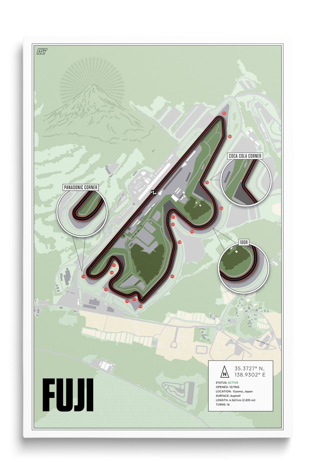 Fuji International Speedway, Japan - Endurance Racetrack Artwork