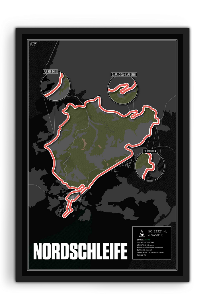 Nürburgring Nordschleife, Germany - Endurance Racetrack Artwork