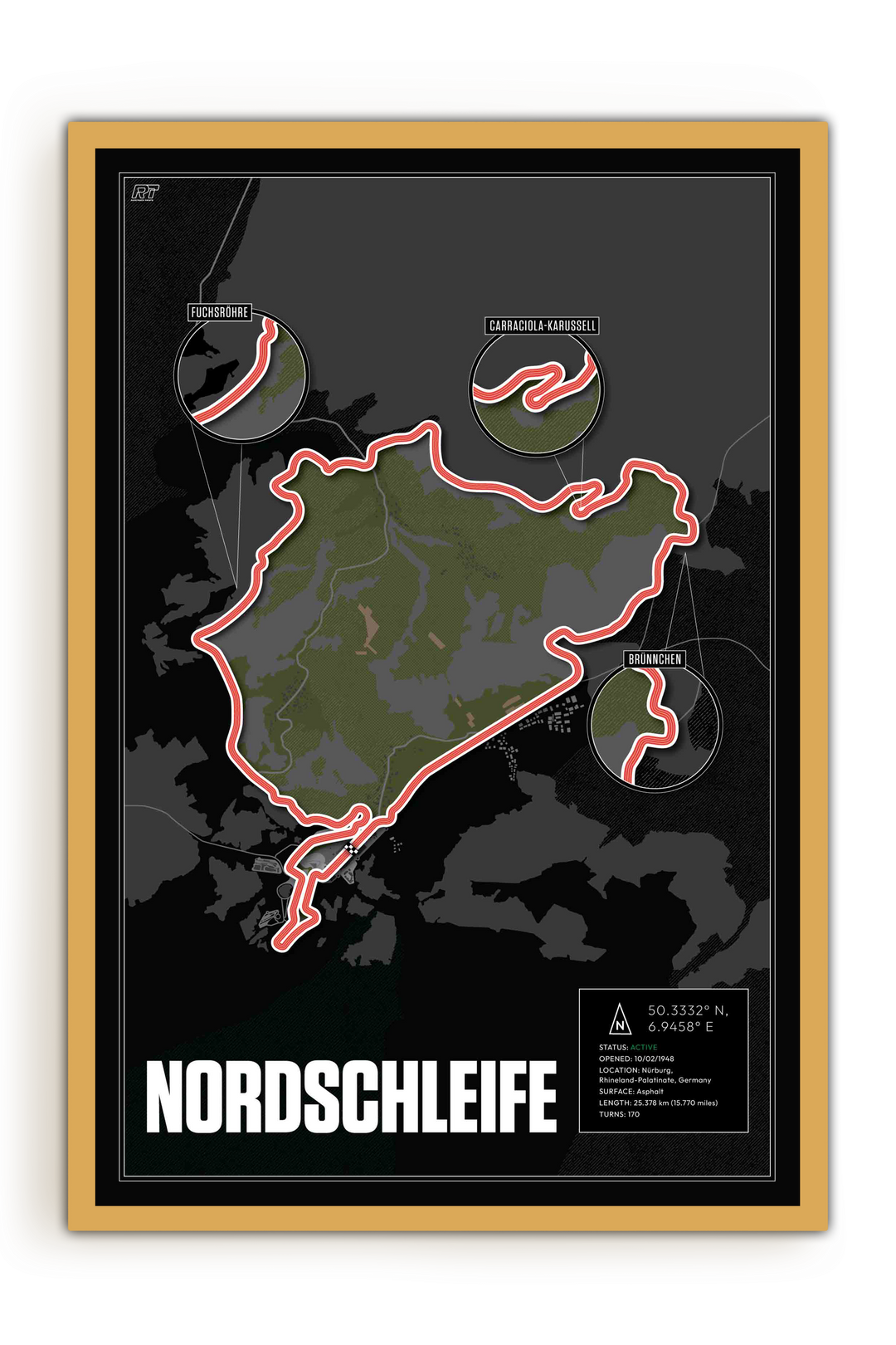 Nürburgring Nordschleife, Germany - Endurance Racetrack Artwork
