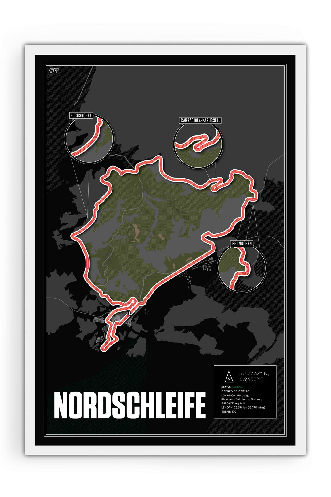 Nürburgring Nordschleife, Germany - Endurance Racetrack Artwork