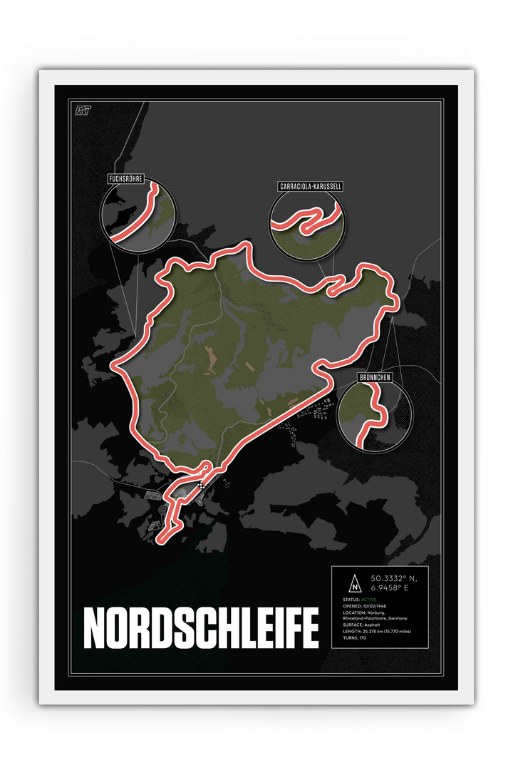 Nürburgring Nordschleife, Germany - Endurance Racetrack Artwork