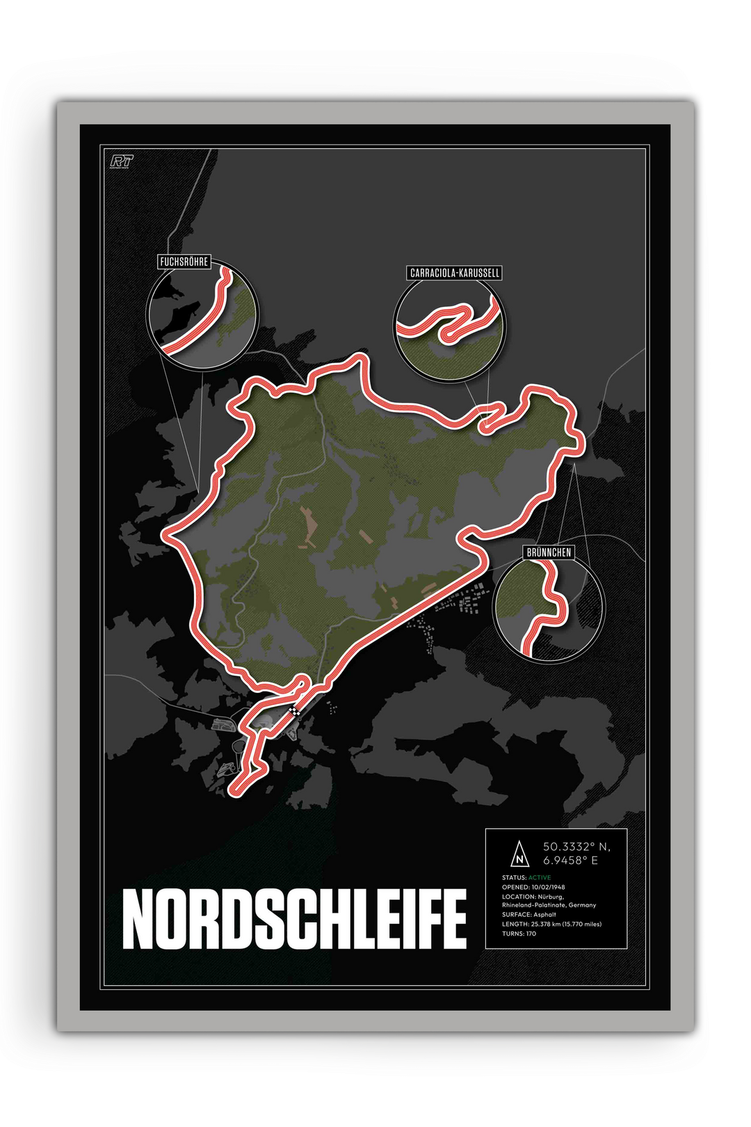 Nürburgring Nordschleife, Germany - Endurance Racetrack Artwork