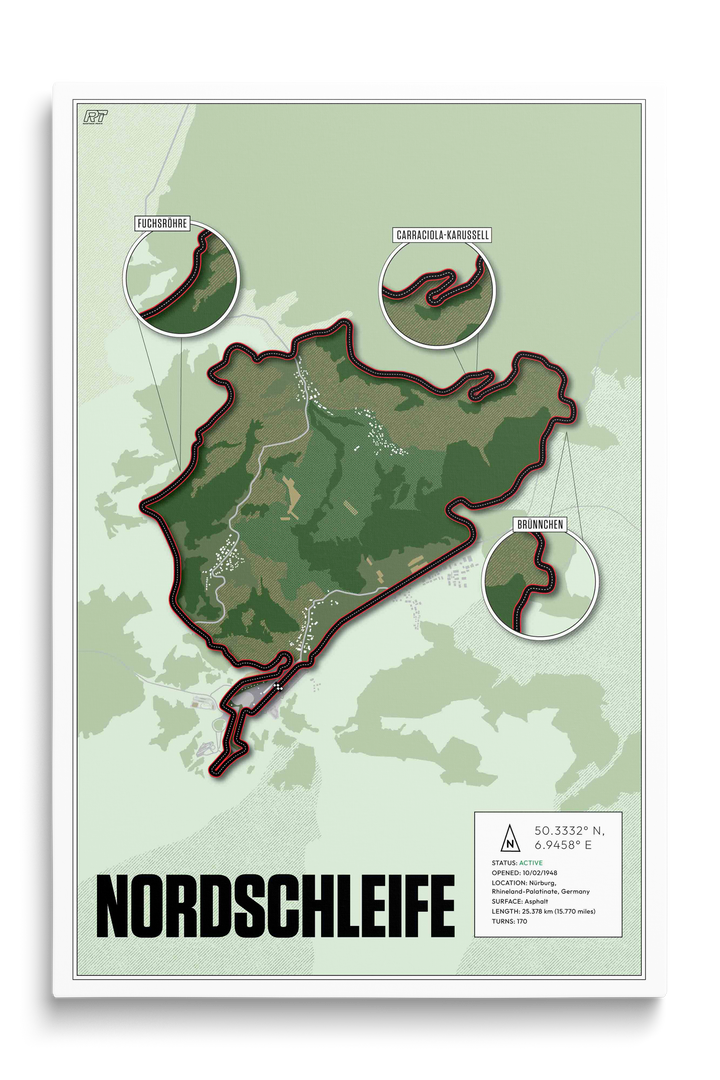 Nürburgring Nordschleife, Germany - Endurance Racetrack Artwork