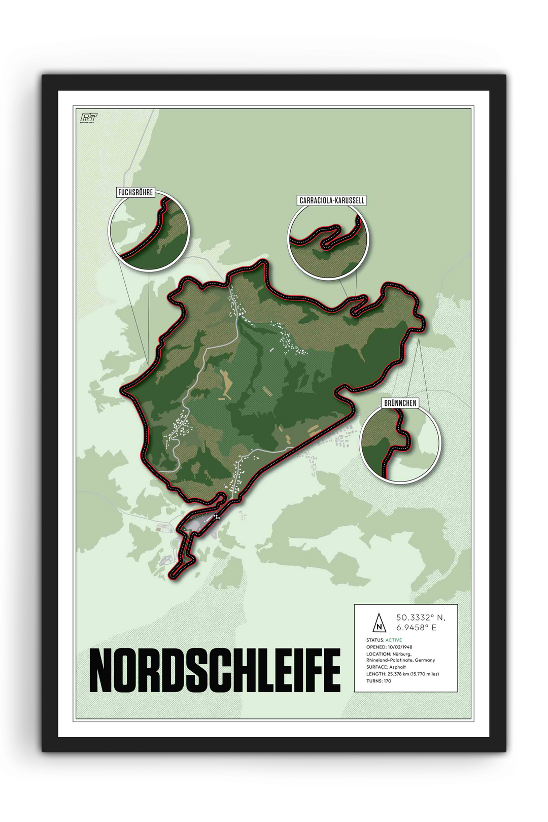 Nürburgring Nordschleife, Germany - Endurance Racetrack Artwork
