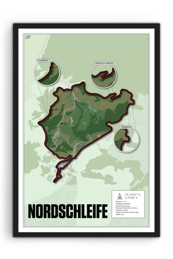Nürburgring Nordschleife, Germany - Endurance Racetrack Artwork