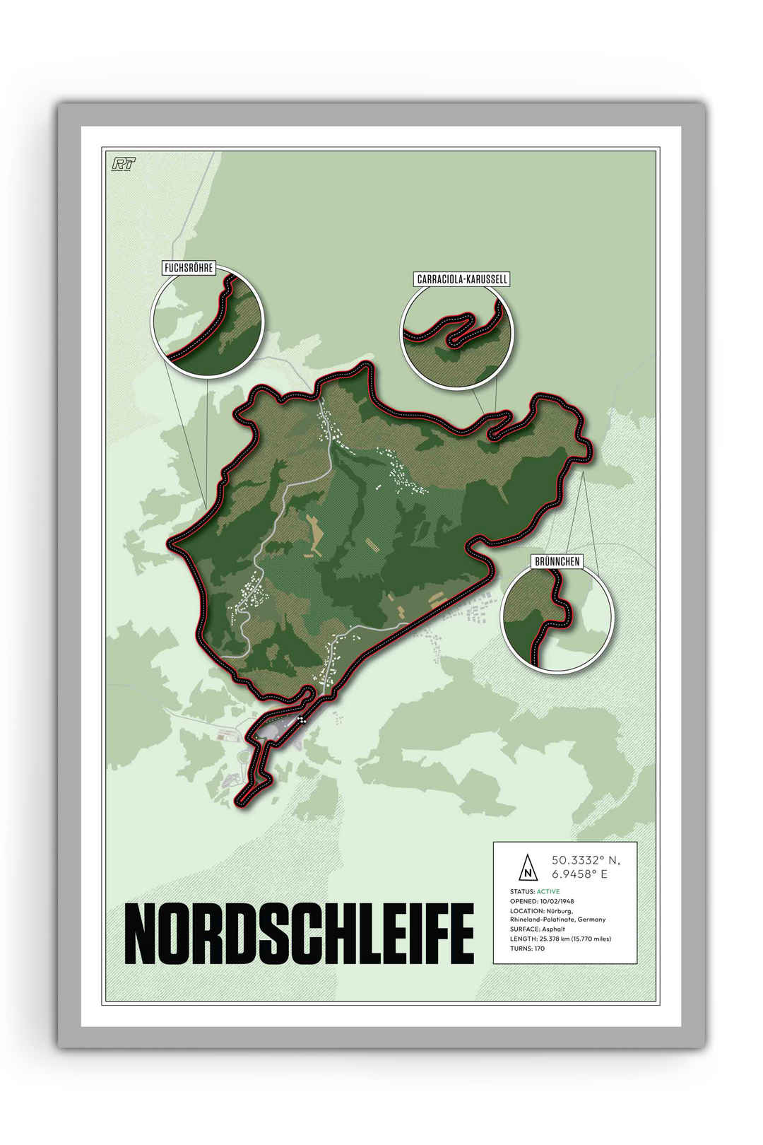 Nürburgring Nordschleife, Germany - Endurance Racetrack Artwork