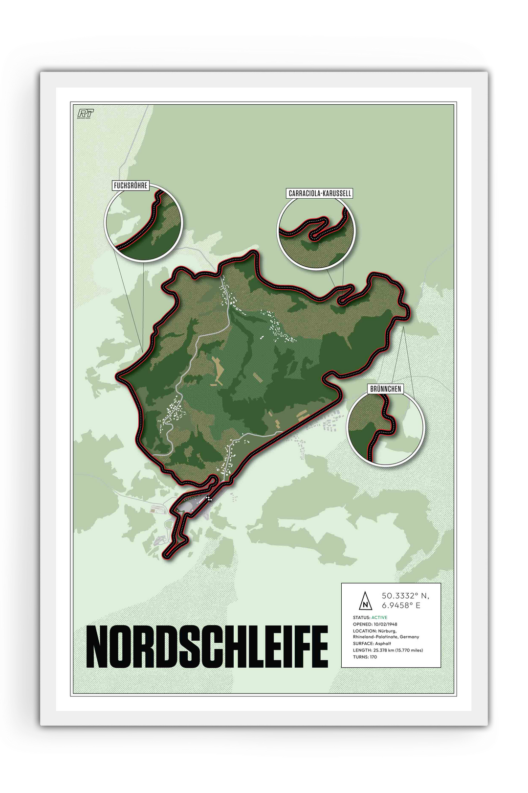 Nürburgring Nordschleife, Germany - Endurance Racetrack Artwork