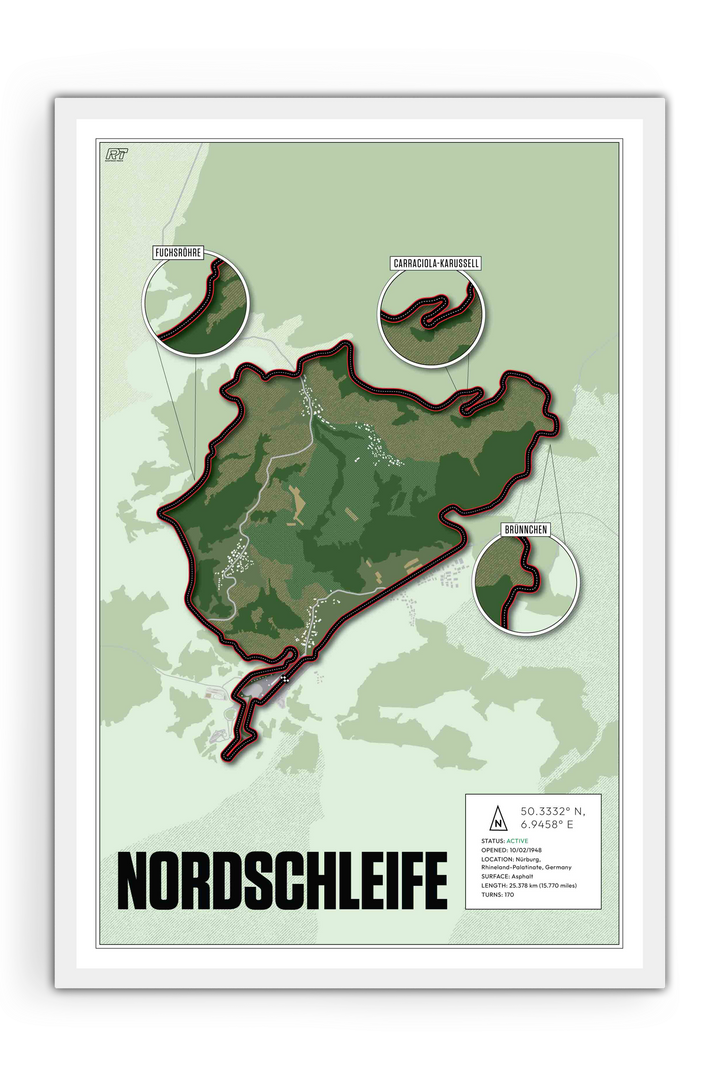 Nürburgring Nordschleife, Germany - Endurance Racetrack Artwork