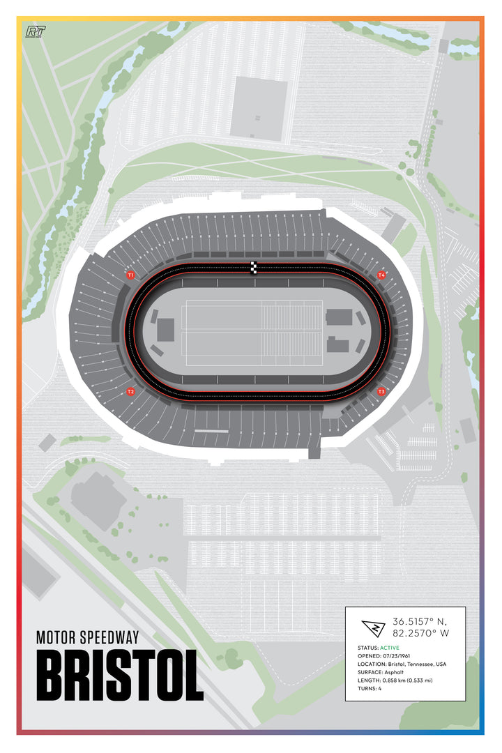 Bristol Motor Speedway, Tennessee (Day) - Nascar Racetrack Artwork