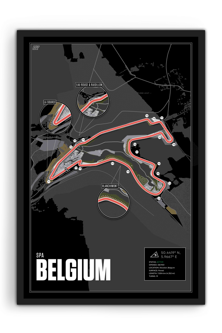 Spa-Francorchamps, Belgium - Endurance Racetrack Artwork