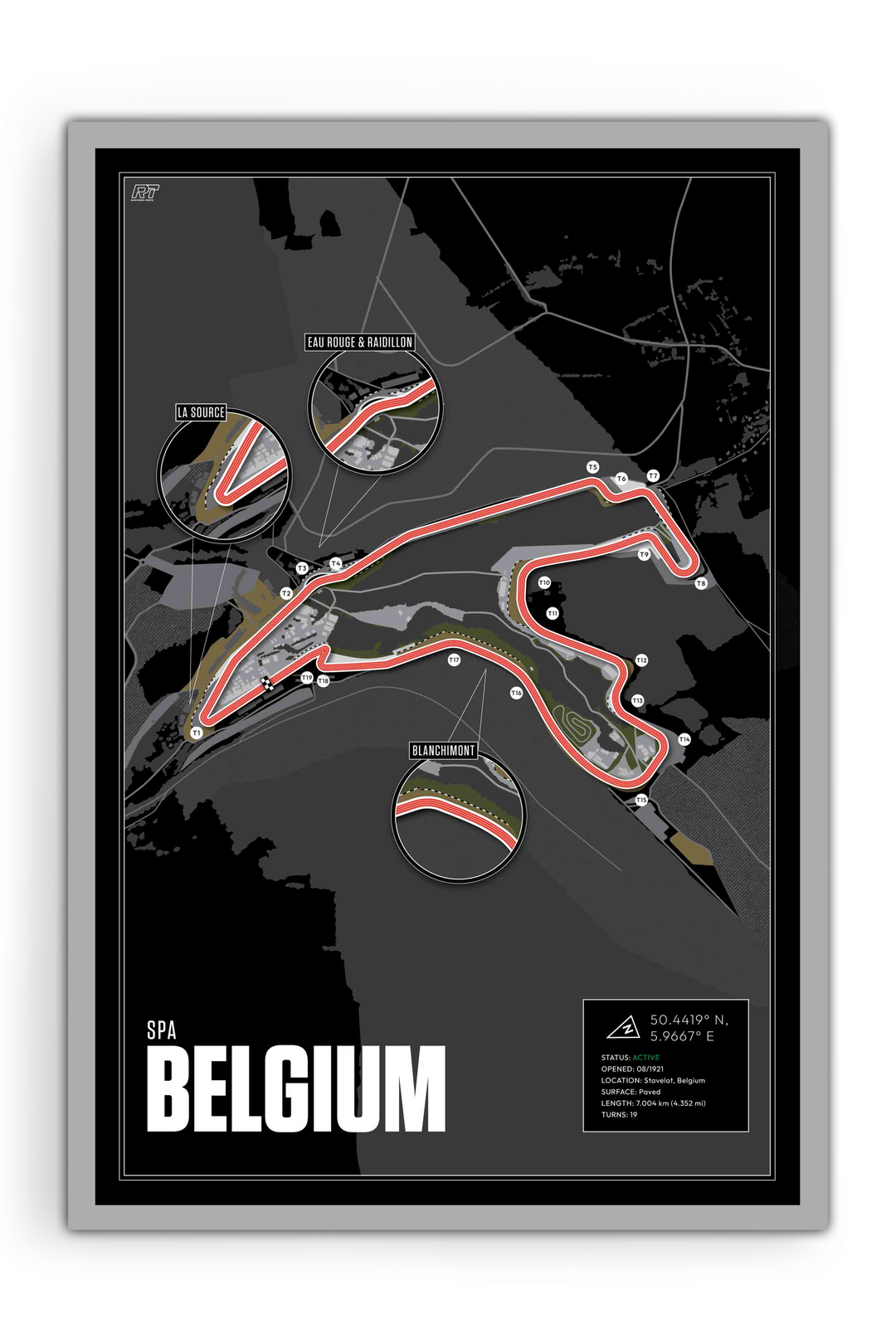 Spa-Francorchamps, Belgium - Endurance Racetrack Artwork