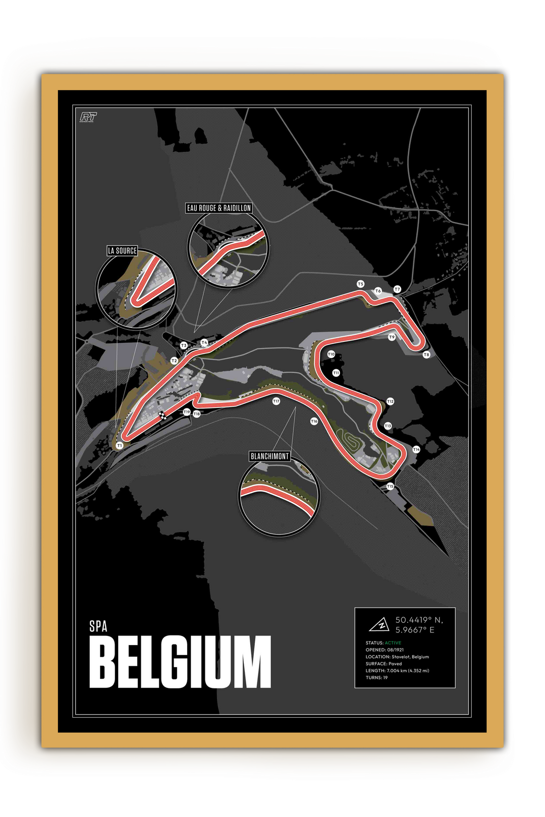 Spa-Francorchamps, Belgium - Endurance Racetrack Artwork