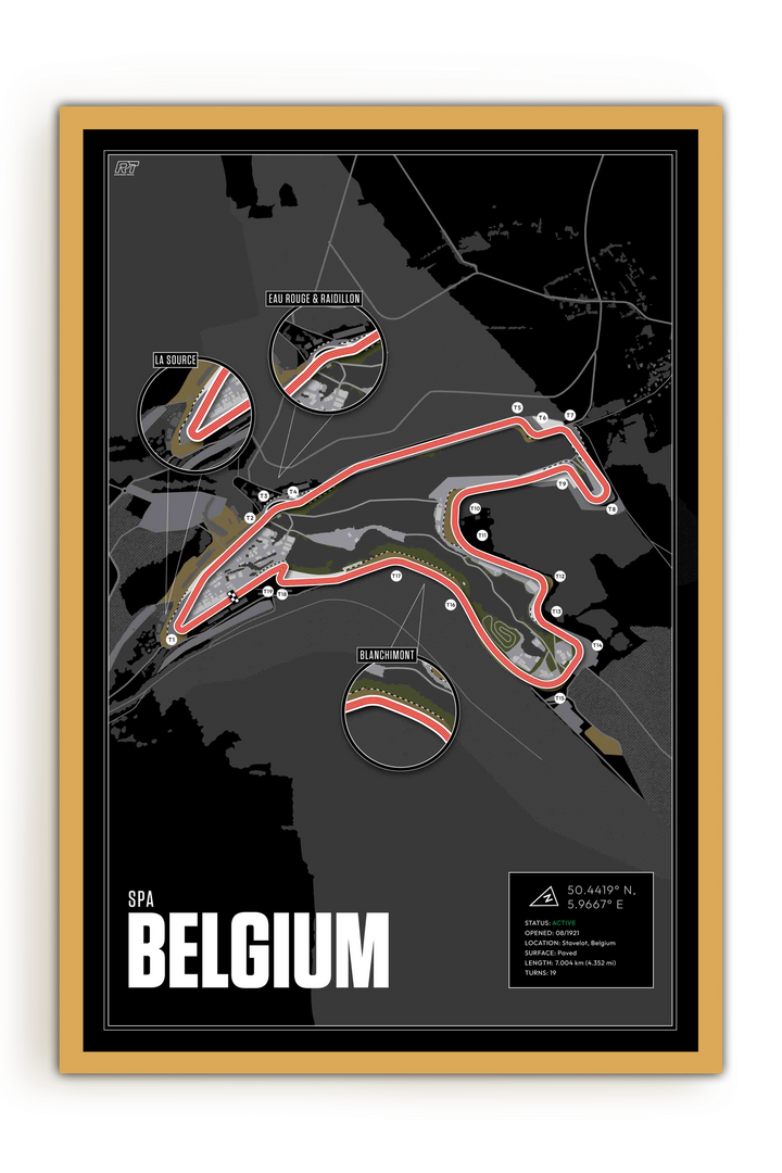 Spa-Francorchamps, Belgium - Endurance Racetrack Artwork