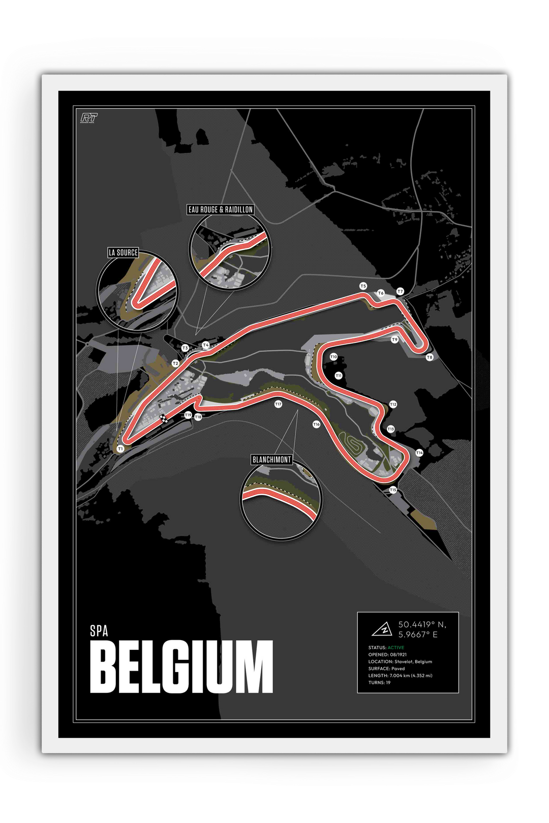 Spa-Francorchamps, Belgium - Endurance Racetrack Artwork