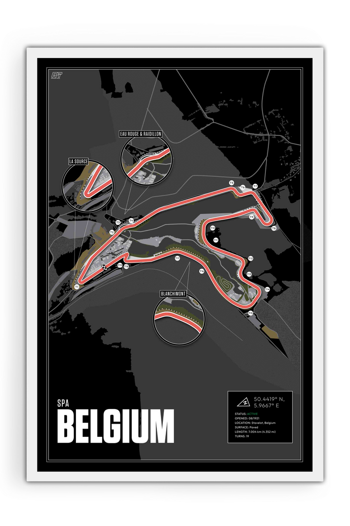 Spa-Francorchamps, Belgium - Endurance Racetrack Artwork