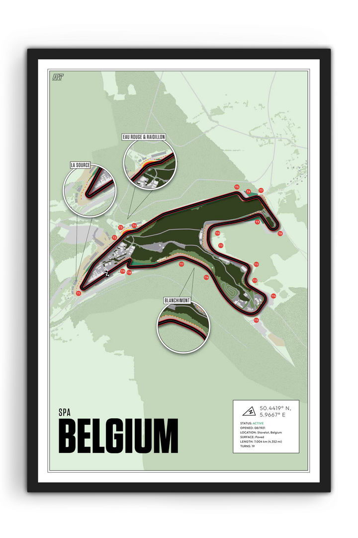 Spa-Francorchamps, Belgium - Endurance Racetrack Artwork