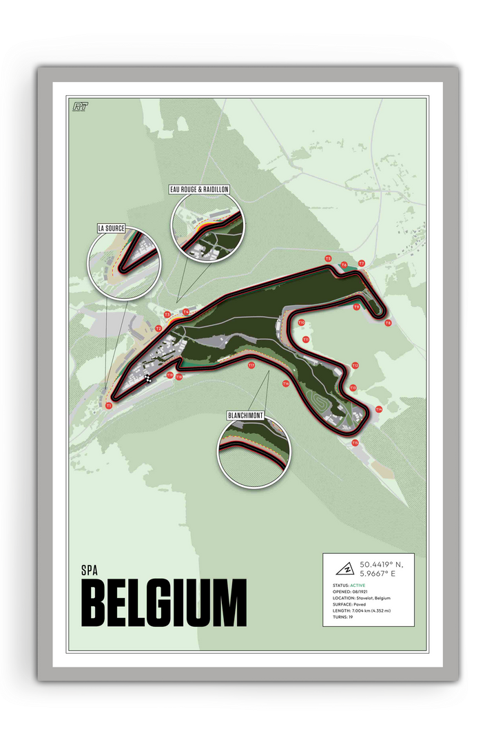 Spa-Francorchamps, Belgium - Endurance Racetrack Artwork