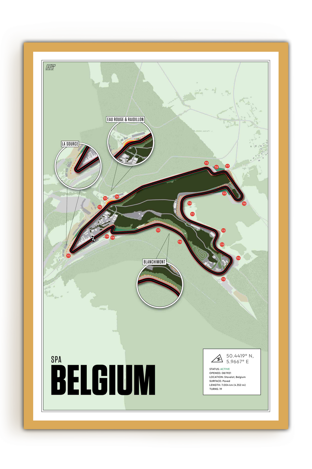 Spa-Francorchamps, Belgium - Endurance Racetrack Artwork