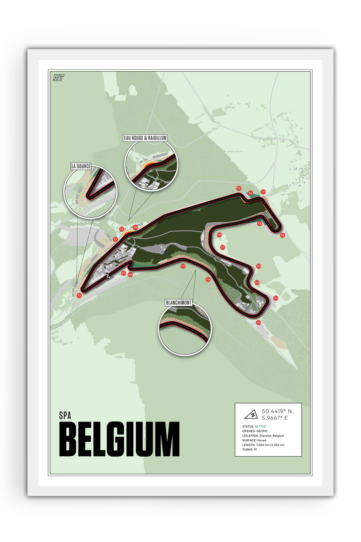 Spa-Francorchamps, Belgium - Endurance Racetrack Artwork