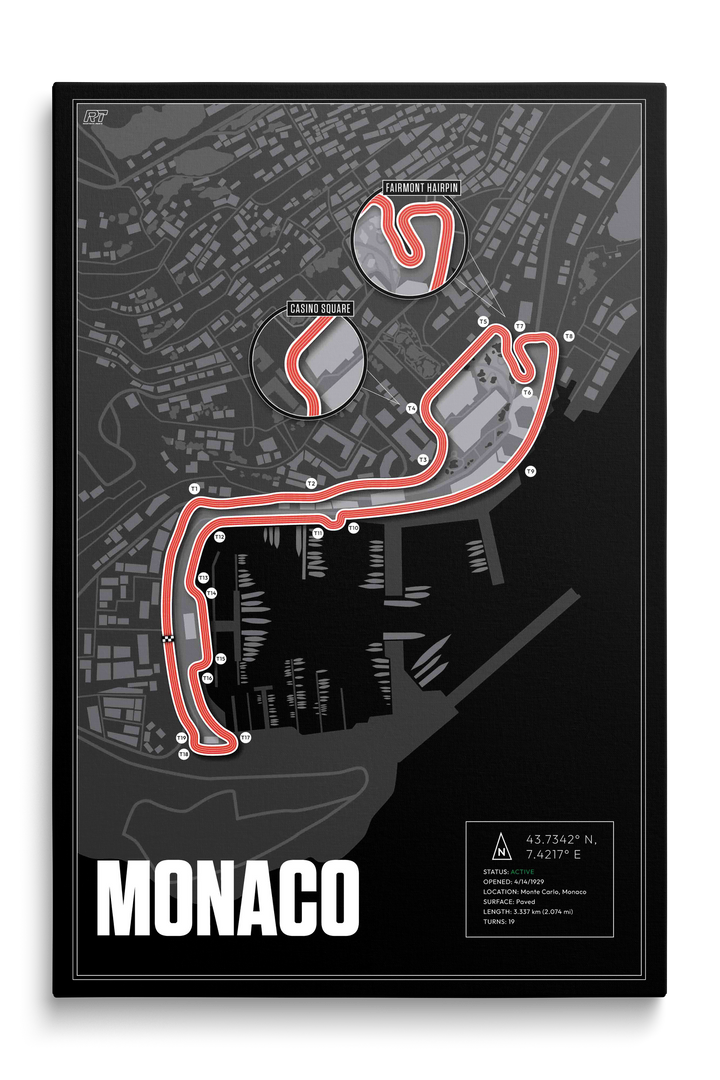 Circuit de Monaco, Monaco - Grand Prix Racetrack Artwork